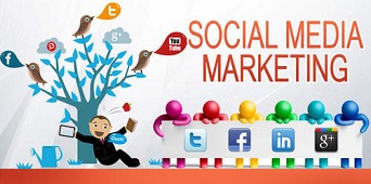 Importance Of Social Media Marketing!!