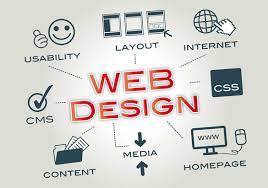 5 reasons you should learn Web Designing..